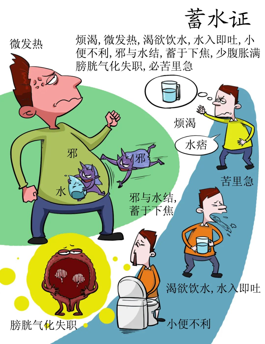 High-Definition Comic Version of the Treatise on Cold Damage