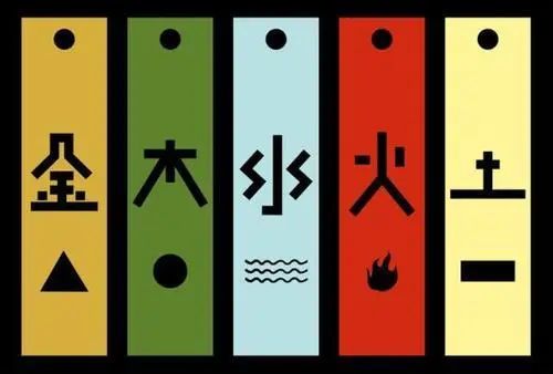 Philosophical Reflections on the Theory of Five Elements: Exploring the Philosophical Ideas and Concepts within the Five Elements Theory, such as Mutual Generation and Mutual Restraint, and the Balance of the Five Elements.
