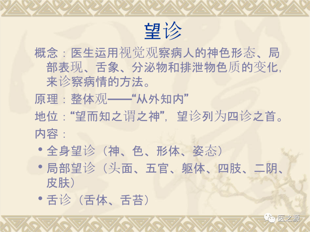 Introduction to Traditional Chinese Medicine: Chapters One and Two of TCM Diagnosis (Introduction and Observation Diagnosis)