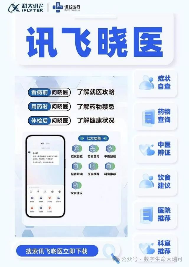 High Fever of 39.5℃ on a Rainy Night: The 87 Minutes of Wrong Choices Between Two AI Consultations