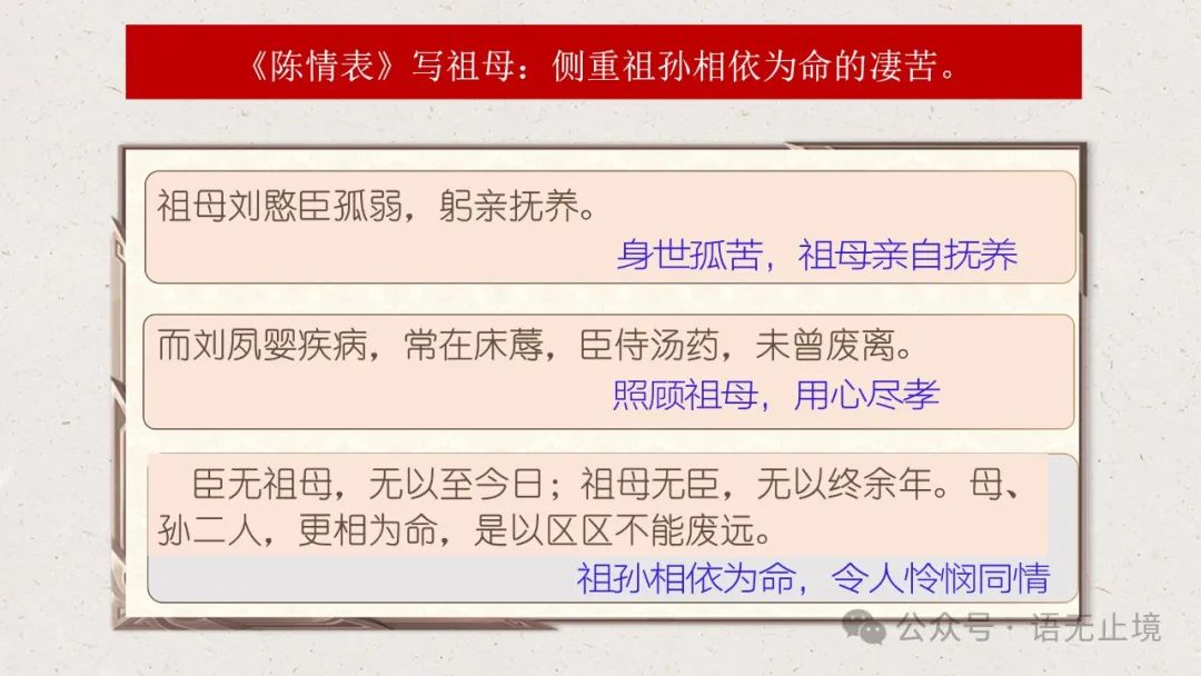 The Manifestation of Loyalty and Filial Piety in Traditional Chinese Medicine