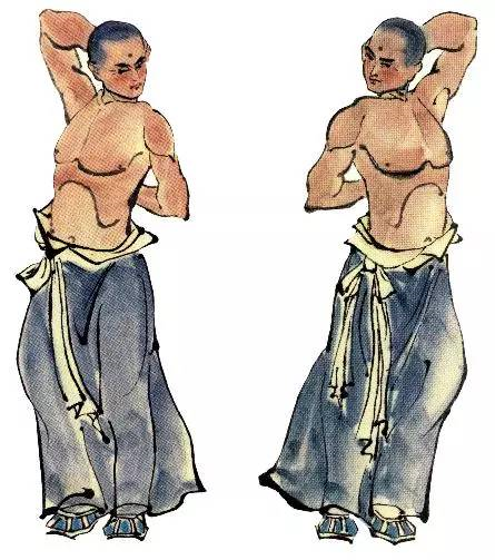 Detailed Explanation of the Twelve Movements of the Ancient Yi Jin Jing