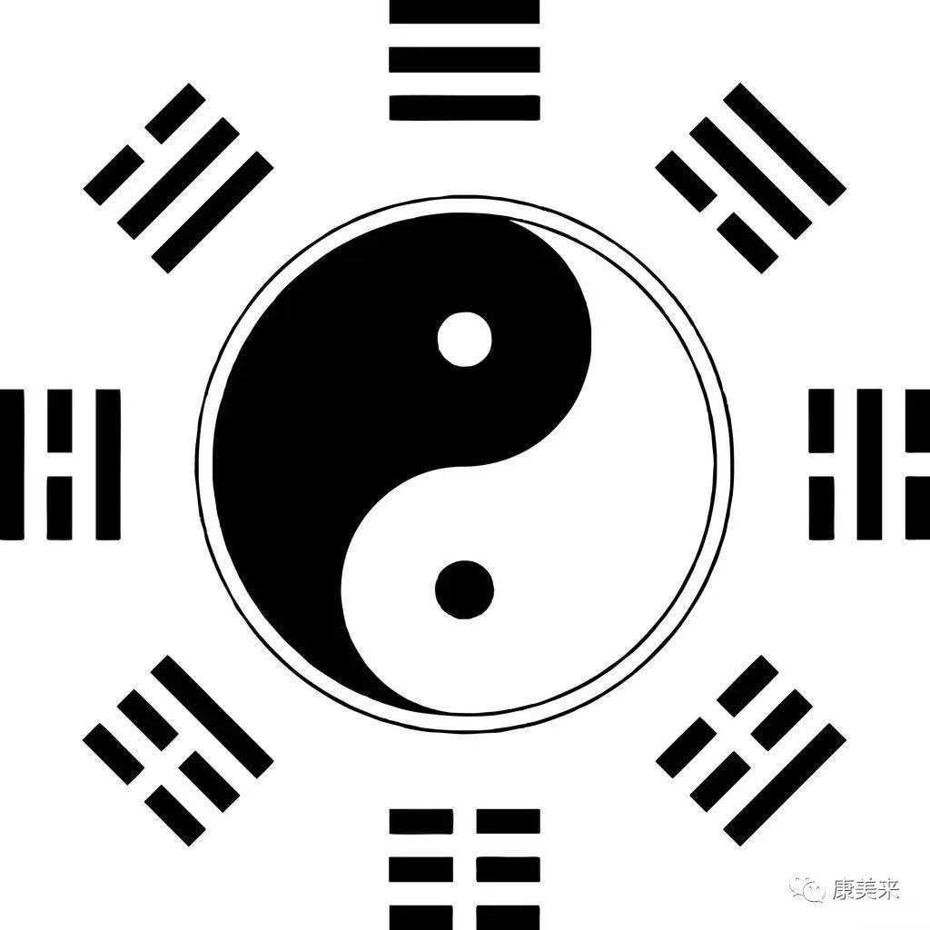 How to Regulate the Balance of Yin and Yang in the Body for Health and Longevity