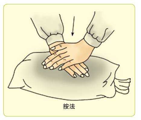 Introduction to Tui Na: 13 Massage Techniques You Can Learn Quickly