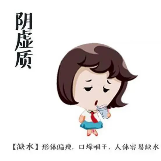 Understanding Yin Deficiency in Traditional Chinese Medicine