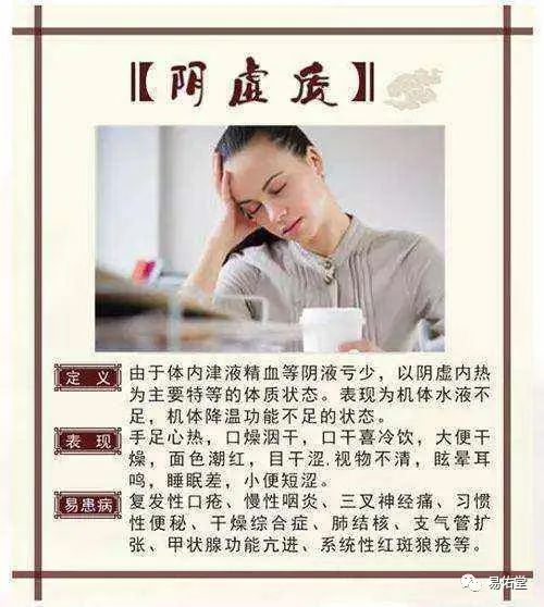 Characteristics and Management of Yin Deficiency Constitution