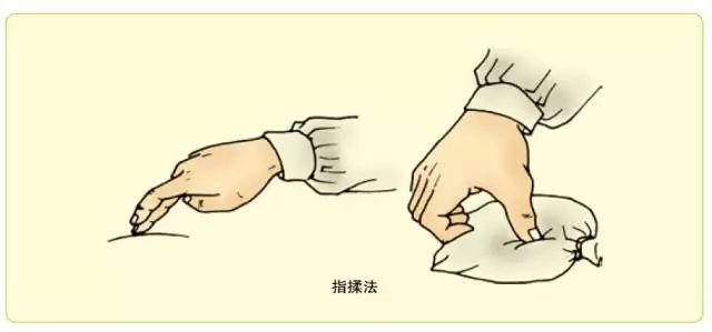 13 Common Techniques of Tui Na (with Illustrations for Reference)