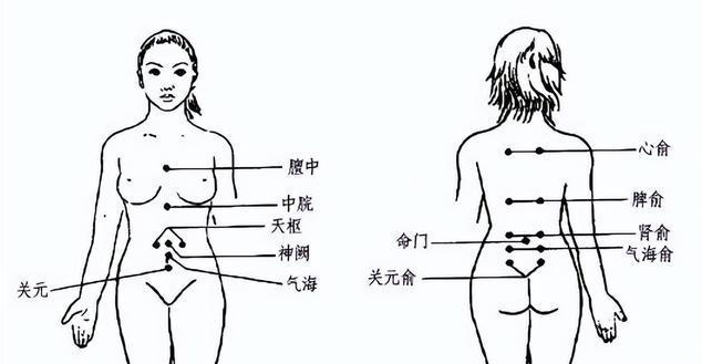 The Benefits of Gua Sha Detoxification for Women