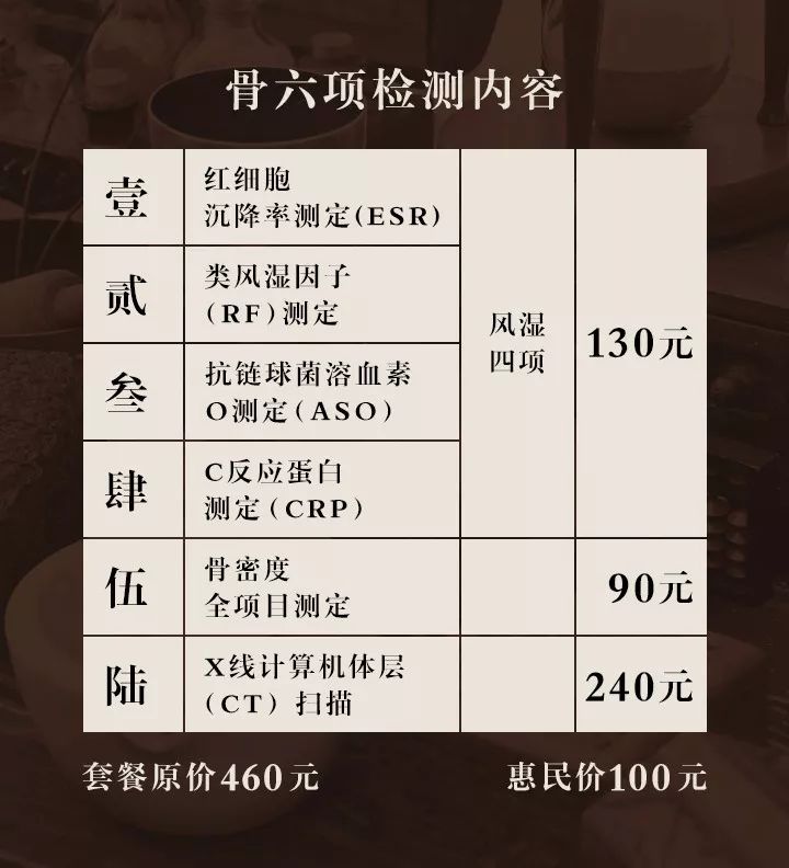 The Story of Cang Zhu (Atractylodes) and Its Medicinal Significance