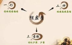 Ten Herbs for Nourishing Yin: A Reference for Individuals with Yin Deficiency
