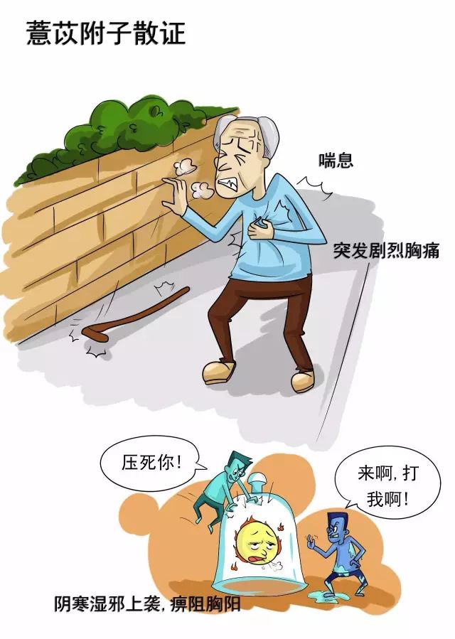Li Saimai: Illustrated Explanation of the Essentials of the Golden Chamber