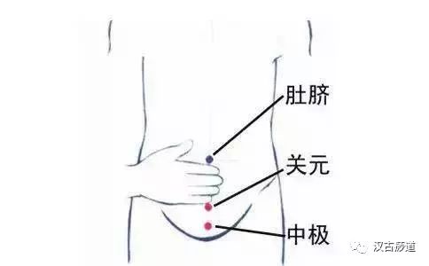 Common Deficiency Syndromes of the Five Organs (Yin, Yang, Qi, Blood) and Their Treatment Methods