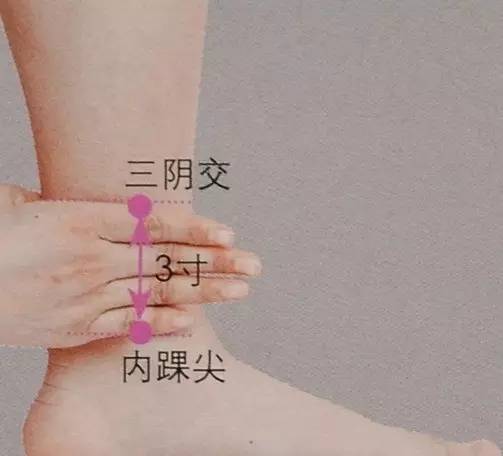 You Are Your Best Doctor: "Acupoint Pressure Chart"! Save It If You Need It