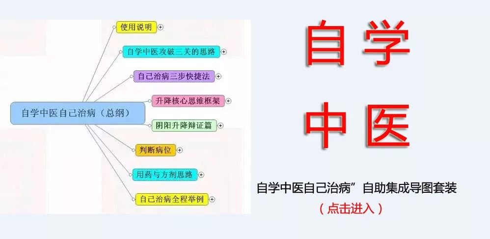 The Classic of Observation Diagnosis in Traditional Chinese Medicine