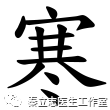 The Six Evils of Wind, Cold, Heat, Dampness, Dryness, and Fire in Traditional Chinese Medicine