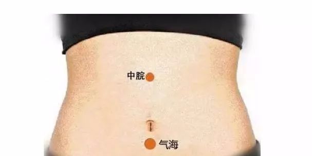 50 Common Acupuncture Points for Treating Various Ailments