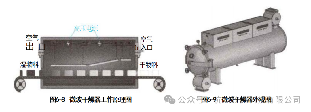 Usage and Maintenance of Powder Production Equipment