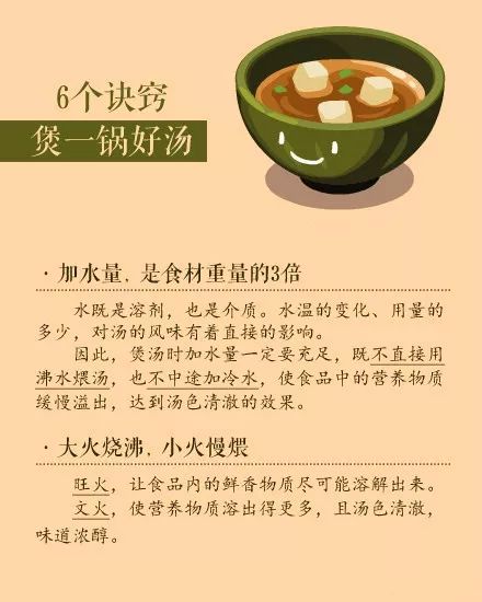 6 Medicinal Recipes Suitable for Autumn and Winter: Nourishing Qi and Blood, Moistening Yin and Kidney...