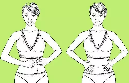 8 Effective Methods to Improve Spleen and Stomach Yang Deficiency