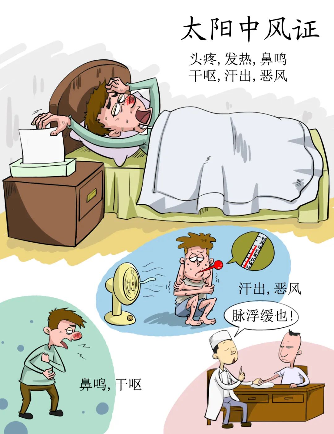 High-Definition Comic Version of the Treatise on Cold Damage