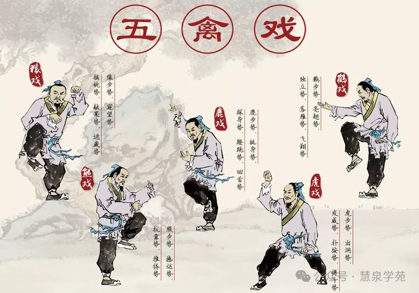 Eight Essential Methods of Traditional Chinese Medicine for Health Preservation