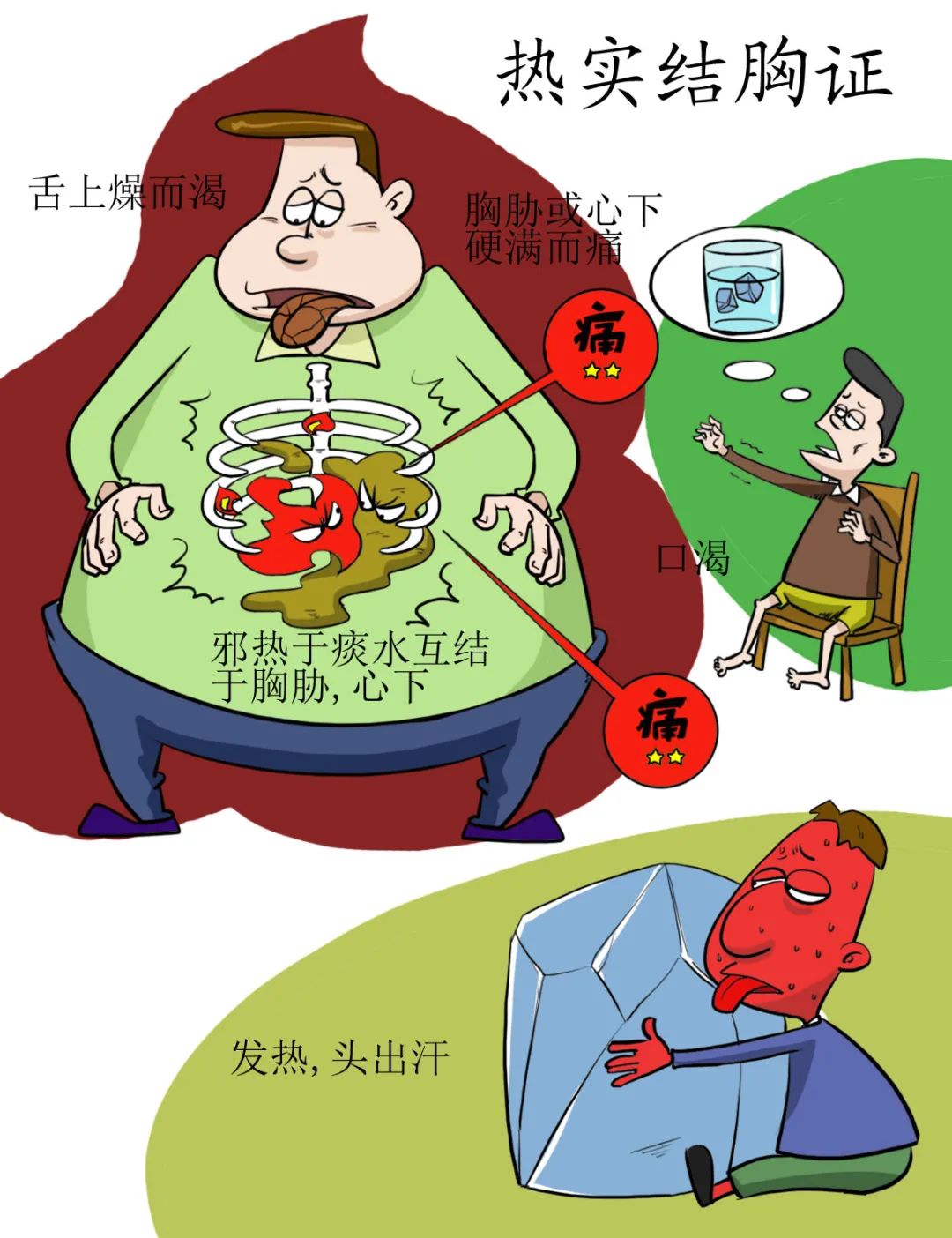 High-Definition Comic Version of the Treatise on Cold Damage
