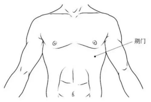 3 Methods to Relieve Liver Qi Stagnation: 2 Key Tips and 4 Major Acupoints for Liver Health!