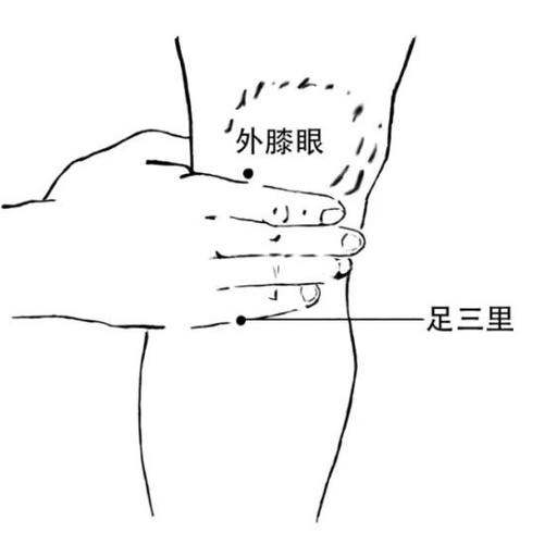 Moxibustion on a Specific Acupuncture Point to Enhance Qi and Blood, Revitalize Your Glow!