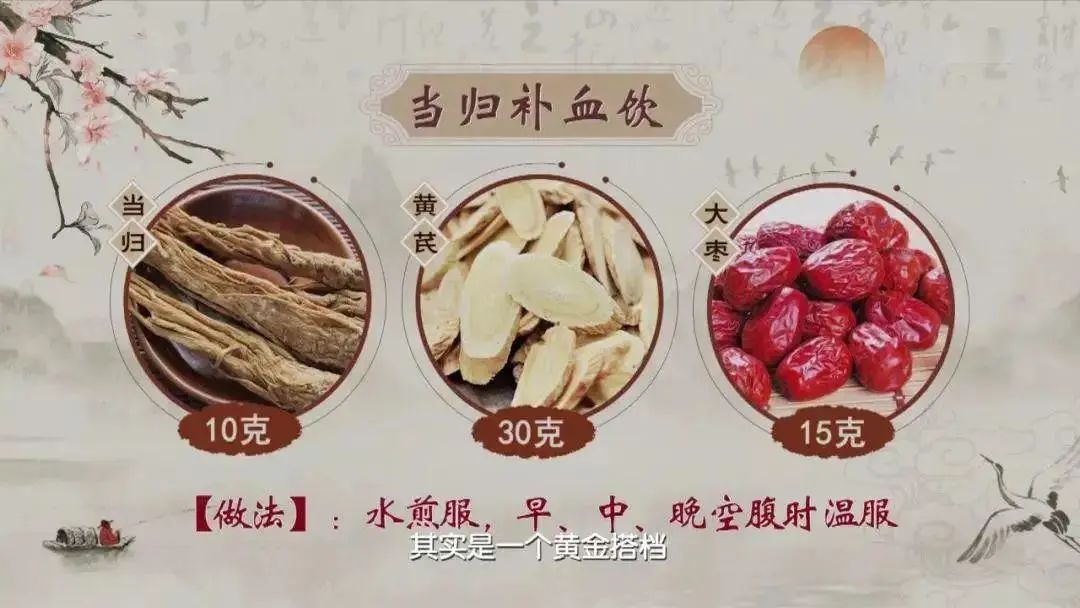 Discussing Angelica Sinensis and the Return Point