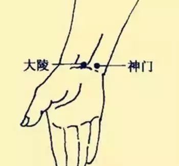 Common Acupuncture Points and Their Effects! (Illustrated Version)