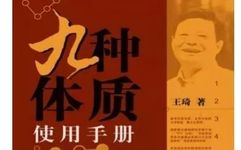 Understanding Body Constitution for Health Preservation (Yin Deficiency Type)