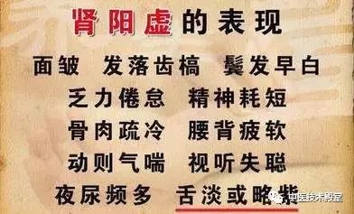 Quick Identification of Kidney Yang Deficiency: Just Four Steps