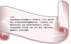 Understanding Anemia and Blood Deficiency: Differentiation and Treatment Methods