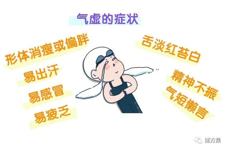 What Causes Qi Deficiency and How to Regulate It?