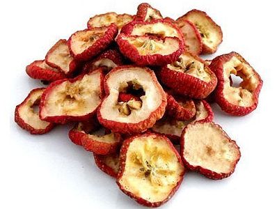 Dan Shen and Hawthorn: The Golden Combination for Preventing and Treating Cardiovascular Diseases