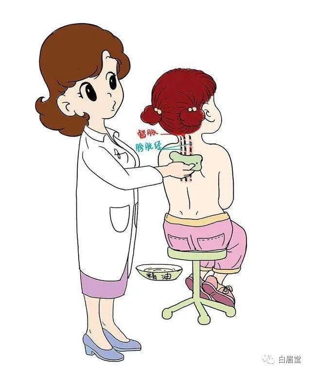 The Origins, Techniques, and Precautions of Gua Sha (Gua Sha: A Localized Method to Improve Circulation, Delay Aging, Promote Qi and Blood Flow, and Alleviate Pain)