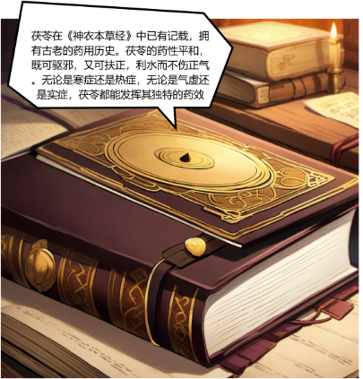 The Medicinal Journey of Poria (Fu Ling)