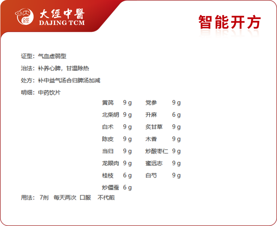 Persistent Low Fever with Unknown Cause: Possible Internal Injury!