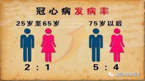 Understanding Qi Deficiency in Traditional Chinese Medicine