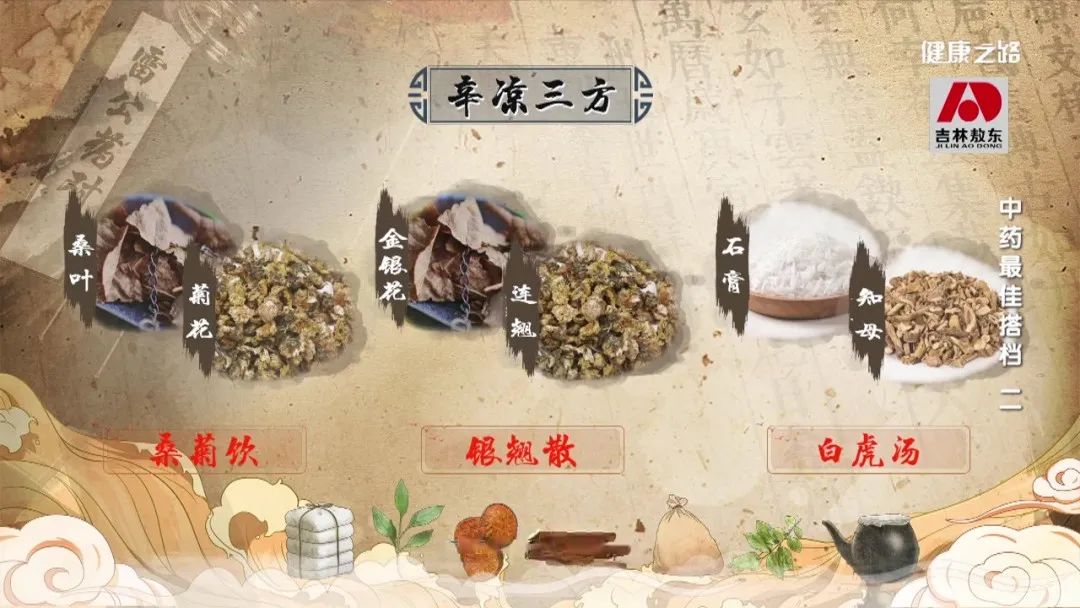 Effective Herbal Combinations for Wind-Cold and Wind-Heat Colds, Heart Palpitations, and Shortness of Breath