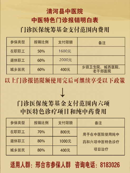 Traditional Chinese Medicine: The Unique Therapy of Fire Needle