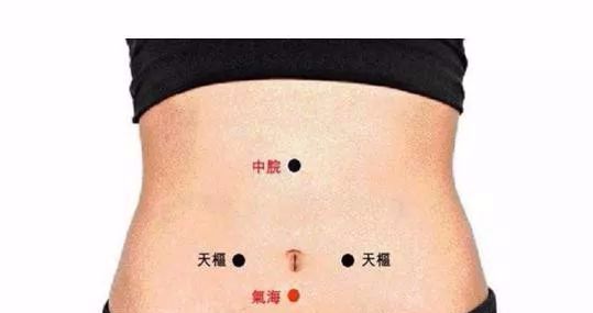 50 Common Acupuncture Points for Treating Various Ailments