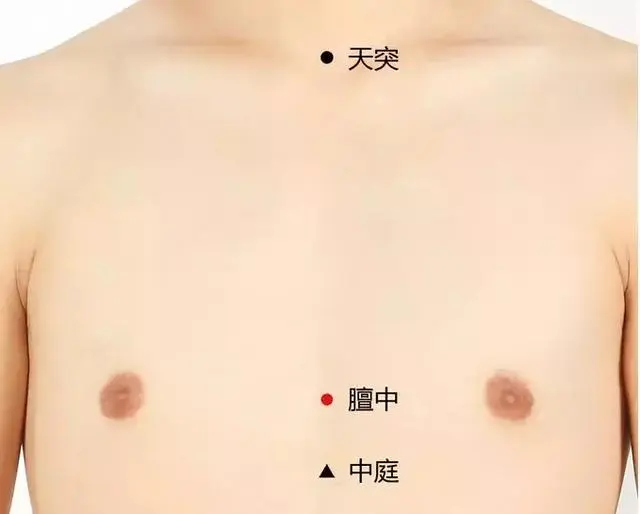 57 Practical Acupuncture Points Everyone Can Use