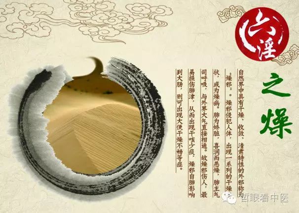 The Six Excesses and Their Syndromes in Traditional Chinese Medicine
