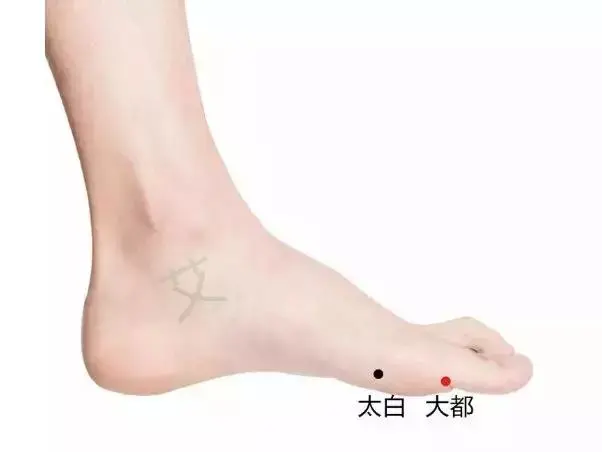57 Practical Acupuncture Points Everyone Can Use