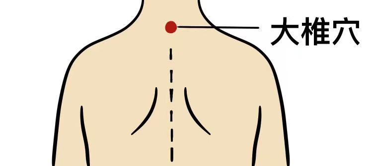 Understanding Gua Sha: What Is It Really About?