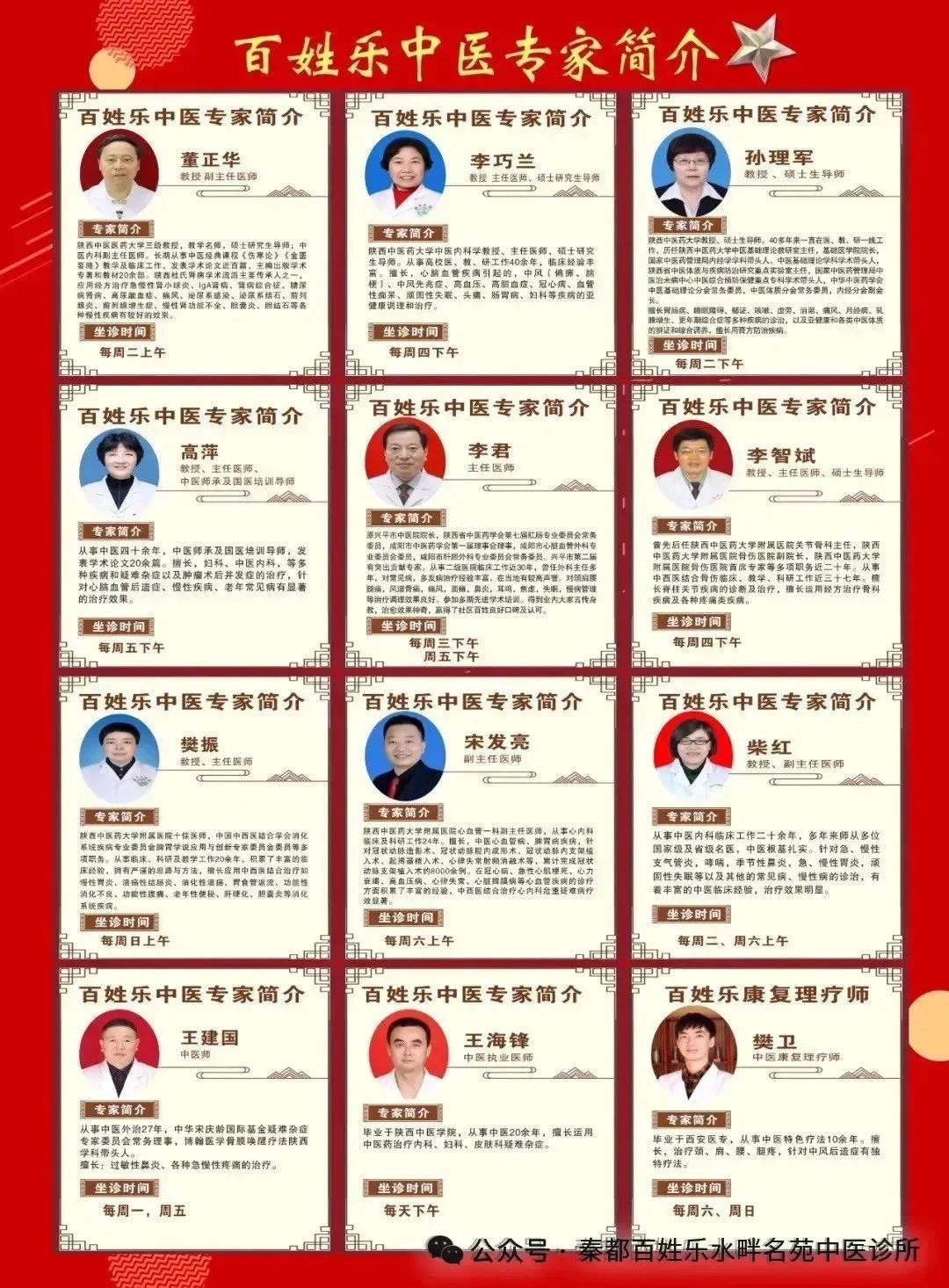 Understanding the Bitter Medicine: Huang Lian (Coptis chinensis)