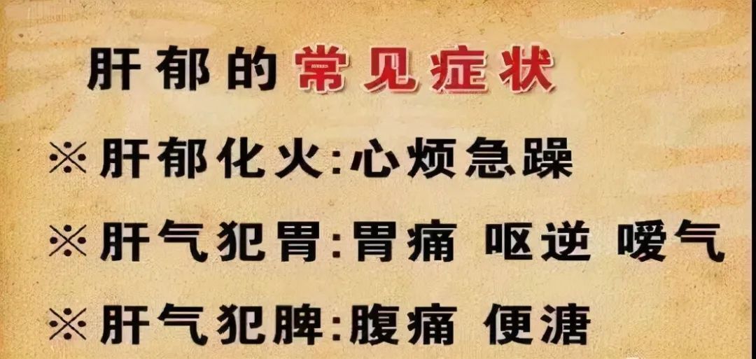 Liver Qi Stagnation: How Traditional Chinese Medicine Can Help