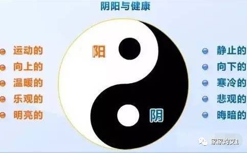 Strengthening the Vital Qi and Expelling Pathogenic Qi: How Moxibustion in TCM Can Help You Heal!