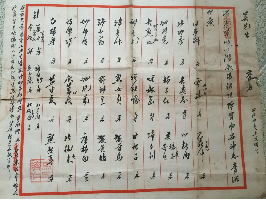 How Traditional Medicinal Pastes Are Formulated